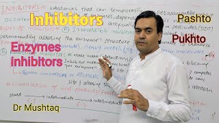 Inhibitors  Enzymes Inhibitors  Biology Class 11  Dr Mushtaq Pashto Lectures [upl. by Inalej]