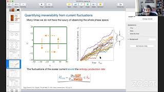 Irreversibility of Biological Active Matter [upl. by Nyrol]