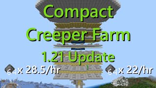 Compact Creeper Farm  Minecraft Bedrock 121 [upl. by Aihtniroc900]