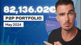 €82136 P2P Portfolio Update  May 2024 [upl. by Zabrine]