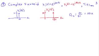 Examples of Sampling Analyzed in the Frequency Domain [upl. by Samella527]