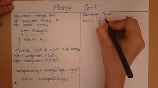 Merge Sort  Pseudo Code [upl. by Veradis110]