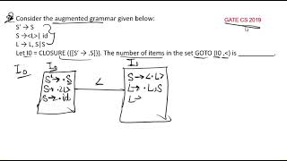 Compiler Design PYQ Gate CS 2019 [upl. by Hubsher]