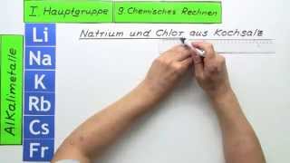 Chemisches Rechnen Periodensystem der Elemente I Hauptgruppe 9  Chemie [upl. by Tigirb172]