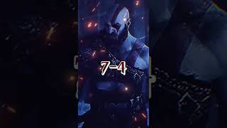 Kratos vs Malebolgia godofwar vs imagecomics shorts edits [upl. by Eeliah]