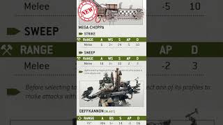 New Orks Weapon rules  Orks Warhammer 40k 10th Edition [upl. by Adaline]