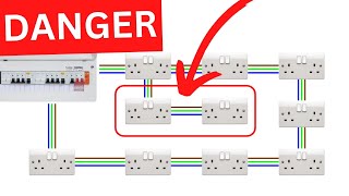 BIGGEST DIY Mistakes Adding a New Socket [upl. by Luisa]