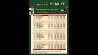 İSTANBUL RAMAZAN İMSAKİYESİ 2022 [upl. by Yenobe]