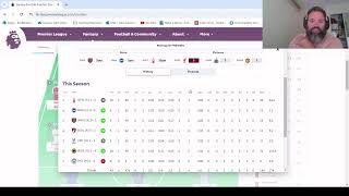 FPL 202425 Game Week 7 Review  Wildcard Edition [upl. by Meador485]