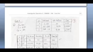 Modelo de Inventarios  Problemas Resueltos  Investigación Operativa II [upl. by Cleary639]