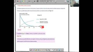 svtinformation genetique relation ARNm et synthese des proteinesexercice [upl. by Naziaf]