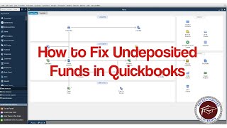 How to Fix Undeposited Funds in Quickbooks [upl. by Richie]