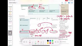 11 Beta hydroxylase enzyme deficiency endocrinology 26  First Aid USMLE Step 1 in UrduHindi [upl. by Kcirevam513]