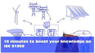 10 Min to boost your knowledge on IEC61850 [upl. by Zenobia]