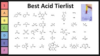 Which Acid is the Best [upl. by Leff618]