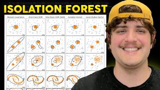 Mastering Isolation Forest with Python and ScikitLearn [upl. by Oecile]