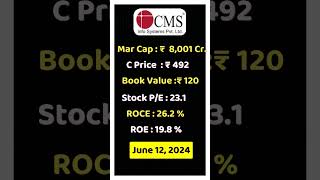 Goldman sachs Portfolio Top 5 Interesting Stocks to Buy  Investment Works [upl. by Leirol739]