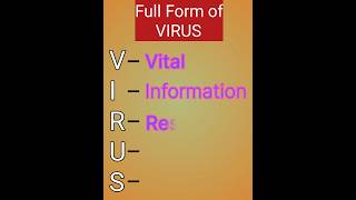 Virus🔥Full Form Full Form of Virus virus fullform fullformname shorts [upl. by Shipley436]