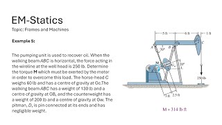 Frames and Machines Ex 05 Find the Moment M which must be exerted by motor to overcome the load [upl. by Ellahcim]