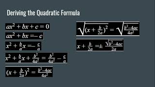 Deriving the Quadratic Formula [upl. by Sadnac]