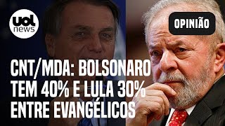 Pesquisa CNTMDA Bolsonaro tem 40 e Lula 30 entre evangélicos nas eleições 2022 [upl. by Gefell291]