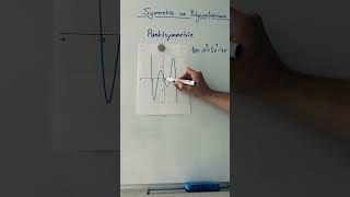 Symmetrie von Polynomfunktion 🤔 Achsensymmetrie schule lernen [upl. by Einahc]