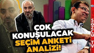 İsmail Saymazdan Çarpıcı İstanbul Seçimi Analizi Son Seçim Anketi Tahminlerini Paylaştı [upl. by Adda]