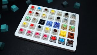 The ULTIMATE Gateron Switches Sound Test  wwo Keycaps On Tester amp Keyboard [upl. by Venator]