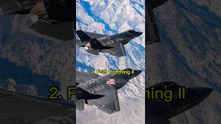 Top 10 Most Powerful Jet Fighter s In The World [upl. by Lennor]