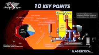 Slag Tactical 10 Key Tips for Managing Slag on SolidFuel Fired Boilers [upl. by Rachele]