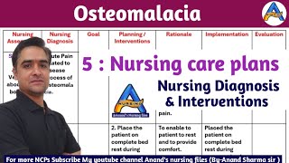 Osteomalacia Nursing Care PlanOsteomalacia NCPsNursing Diagnosis amp Interventions for Osteomalacia [upl. by Annahoj]