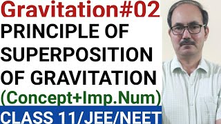 PRINCIPLE OF SUPERPOSITION OF GRAVITATIONPHYSICS CLASS 11JEENEETPHYSICS4YOU [upl. by Noiramed]