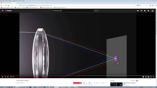 Why APO apochromatic lenses with High Resolution cameras [upl. by Korten]