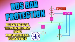 Bus Bar ProtectionBusbar Differential ProtectionHow busbar is protected [upl. by Anafetse]