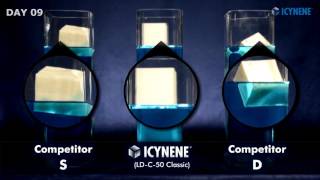 Icynene Spray Foam Water absorption comparison to other insulations [upl. by Aneeg]