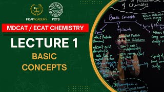 Chemistry MDCAT  ECAT  Lecture 01  Basic Concepts  PCTB Insaf Academy [upl. by Ahsilat]