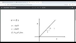 Lecture 7 stress and strain Part2 [upl. by Nickerson]