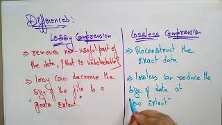 lossy and lossless compression  differences  Computer Graphics  lec65 Bhanu Priya [upl. by Abehsat]