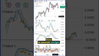 ♻️ Faut il acheter des actions Air Liquide en bourse [upl. by Zetrauq]