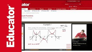 Graphing Secant and Cosecant Functions [upl. by Hsital]