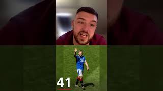 Scottish Football in 60 Seconds  Arfield farewell Morelos and Kent send off Nisbet Millwall snub [upl. by Matty958]