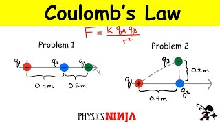 Coulombs Law Problems [upl. by Acinnor]