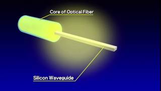 Silicon Photonics [upl. by Adnil]