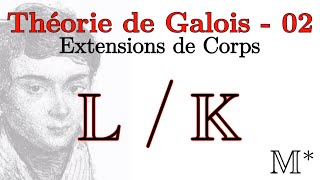 Théorie de Galois  02  Extensions de corps [upl. by Okimik859]