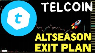 Telcoin TEL Altcoins Season Exit Plan TEL Price Prediction And Chart Analysis 2024 [upl. by Susie]