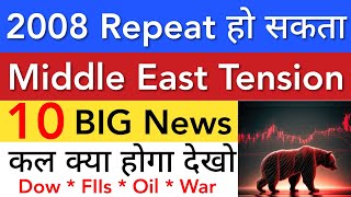 2008 REPEAT हो सकता 🔴 SHARE MARKET LATEST NEWS TODAY • TOMORROW ANALYSIS • STOCK MARKET INDIA [upl. by Jasun]