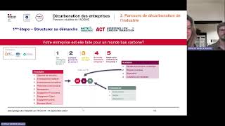 Décryptage – décarbonation des entreprises  parcours et aides de l’ADEME [upl. by Sisi]