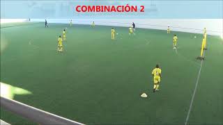 Modelo de juego las Combinaciones como inicio de la Fase Ofensiva Parte 3 [upl. by Chavey]