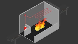 Firetrace Fire Detection and Suppression Systems [upl. by Annovoj]