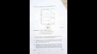 C20  ENGINEERING DRAWING  COMMON TO ALL  DIPLOMA  NOVEMBER  OCTOBER 2024 [upl. by Jessy]